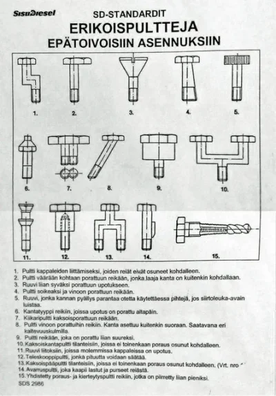 erikoiset pultit.webp
