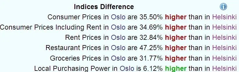 OsloHelsinki.webp