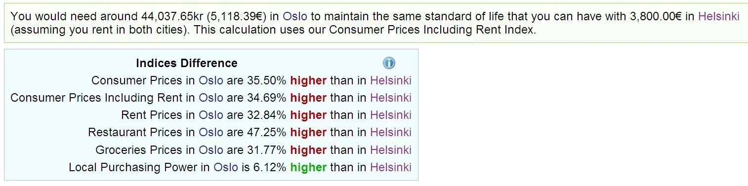 OsloHelsinki.webp