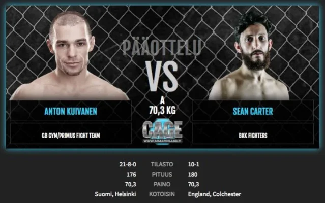 CAGE 30 Pääottelu Anton Kuivanen vs Sean Carter.webp