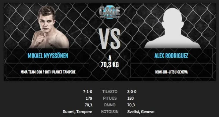CAGE 30 Mikael Nyyssönen vs Alex Rodriguez.webp