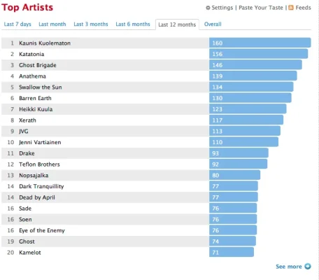 Screen Shot 2015-05-07 at 19.19.57.webp