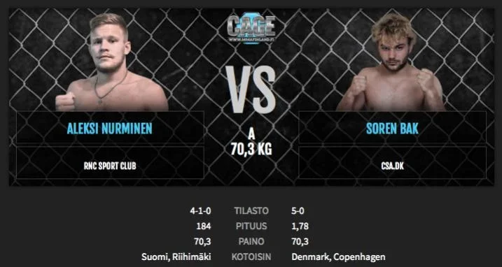 3. CAGE 30 Aleksi Nurminen vs Soren Bak.webp